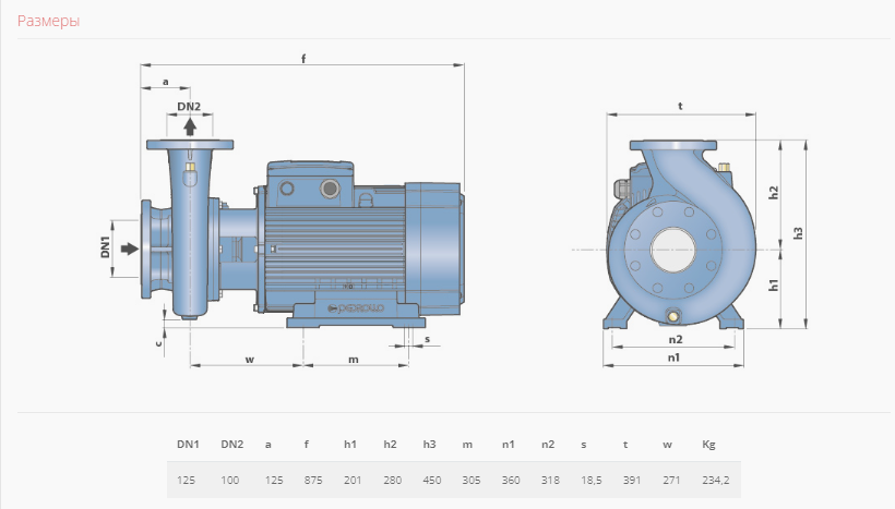Насос Pedrollo F 100/200 B без контрфланцев заказать со складов по всей России