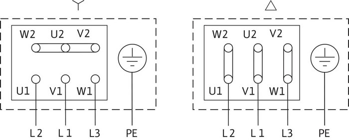 Насос Wilo BL 150/250-200/2 заказать со складов по всей России