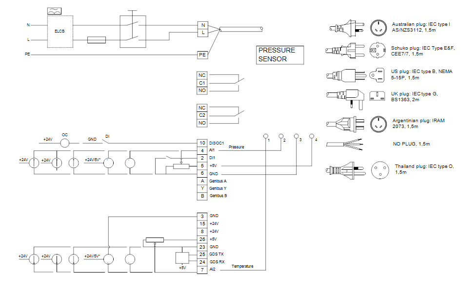 Насос Grundfos CMBE3-93 I-U-C-C-D-A купить по цене 406232 руб.