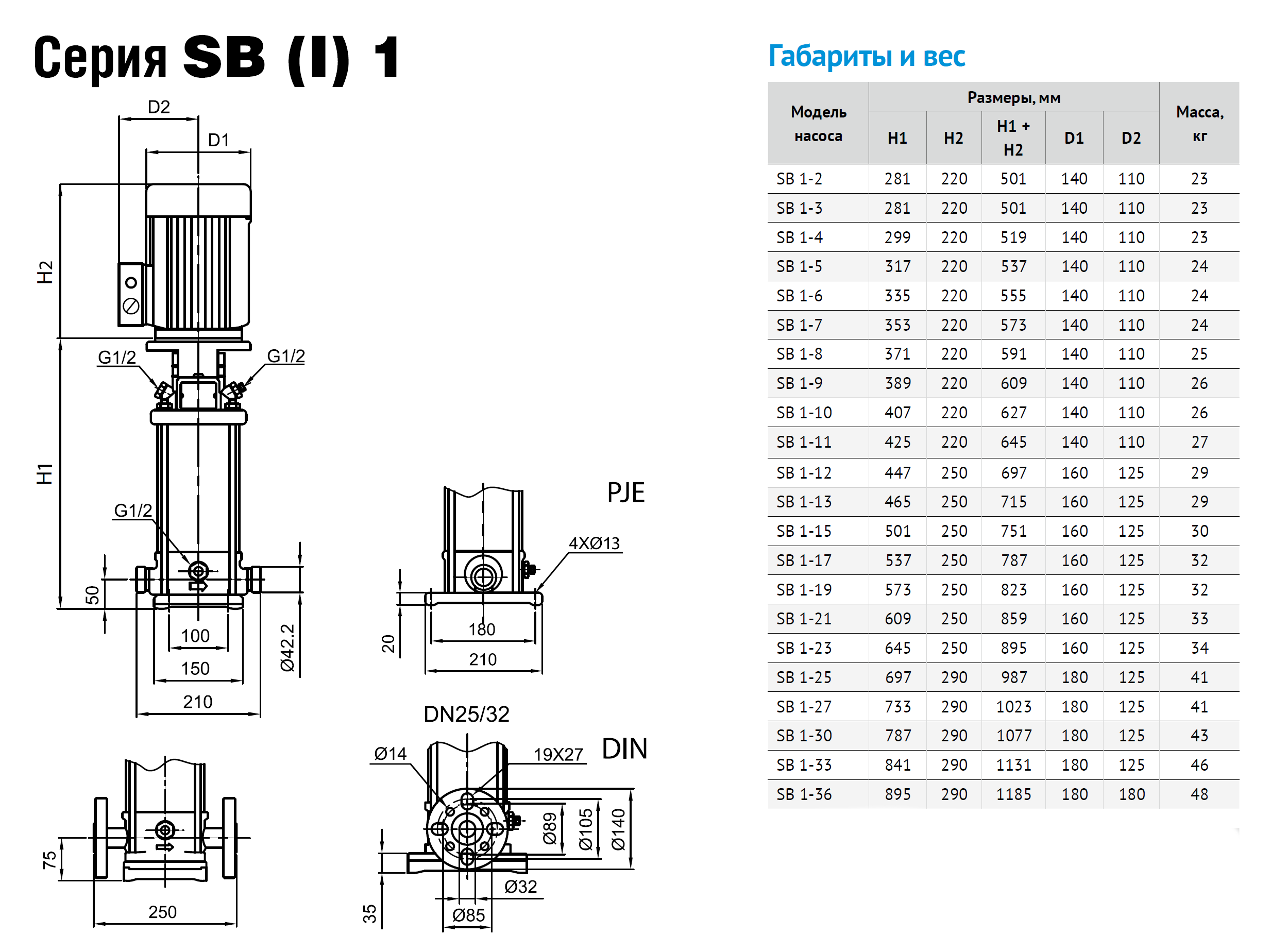 Насос Waterstry SB 1-2 F-SQQE 0,37kW 3x380V 50Hz (oval flange) IE2 ST заказать со складов по всей России
