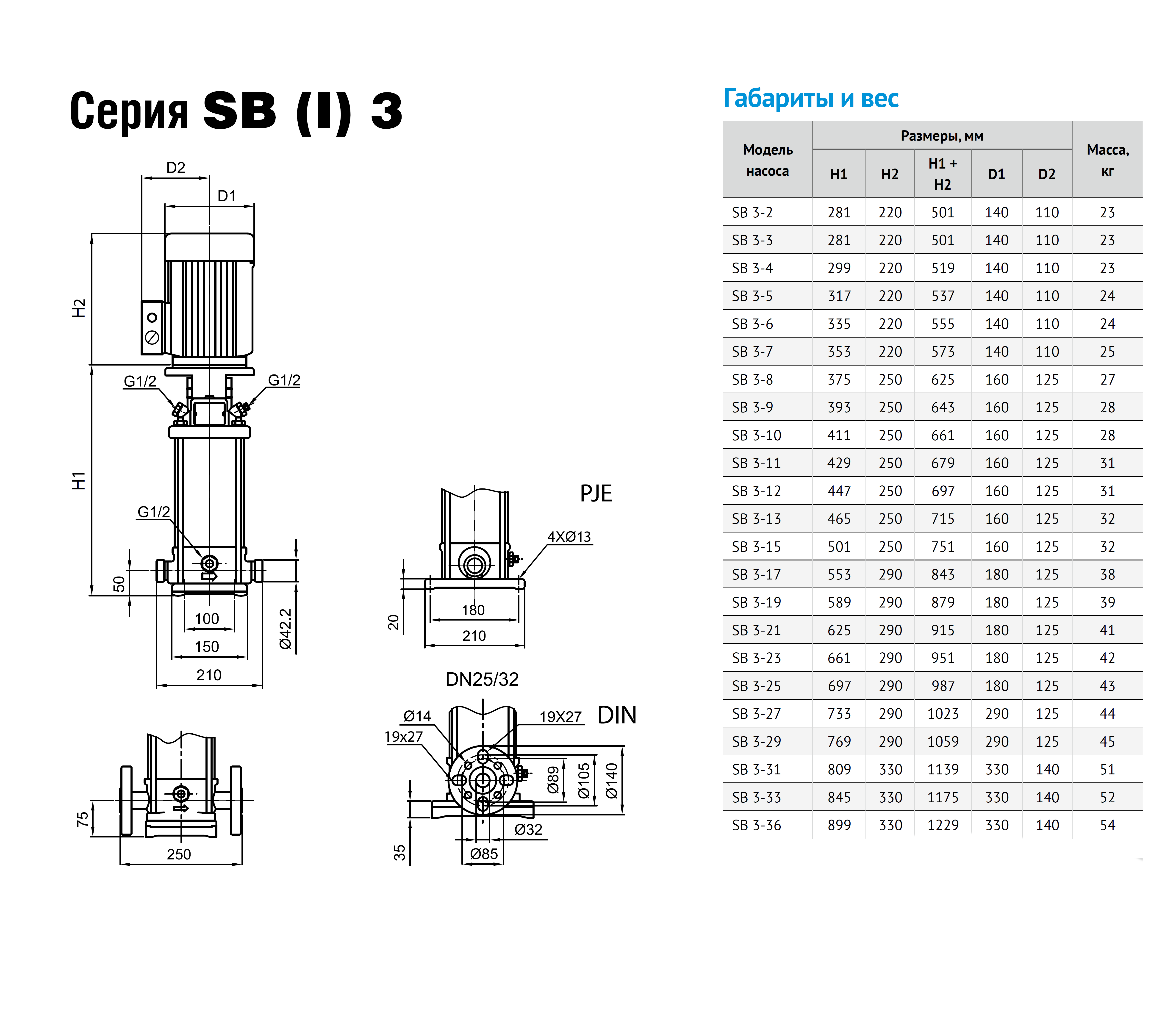 Насос Waterstry SB 3-12 HQQE 1,1kW 3x380V 50Hz (oval flange) IE2 заказать со складов по всей России