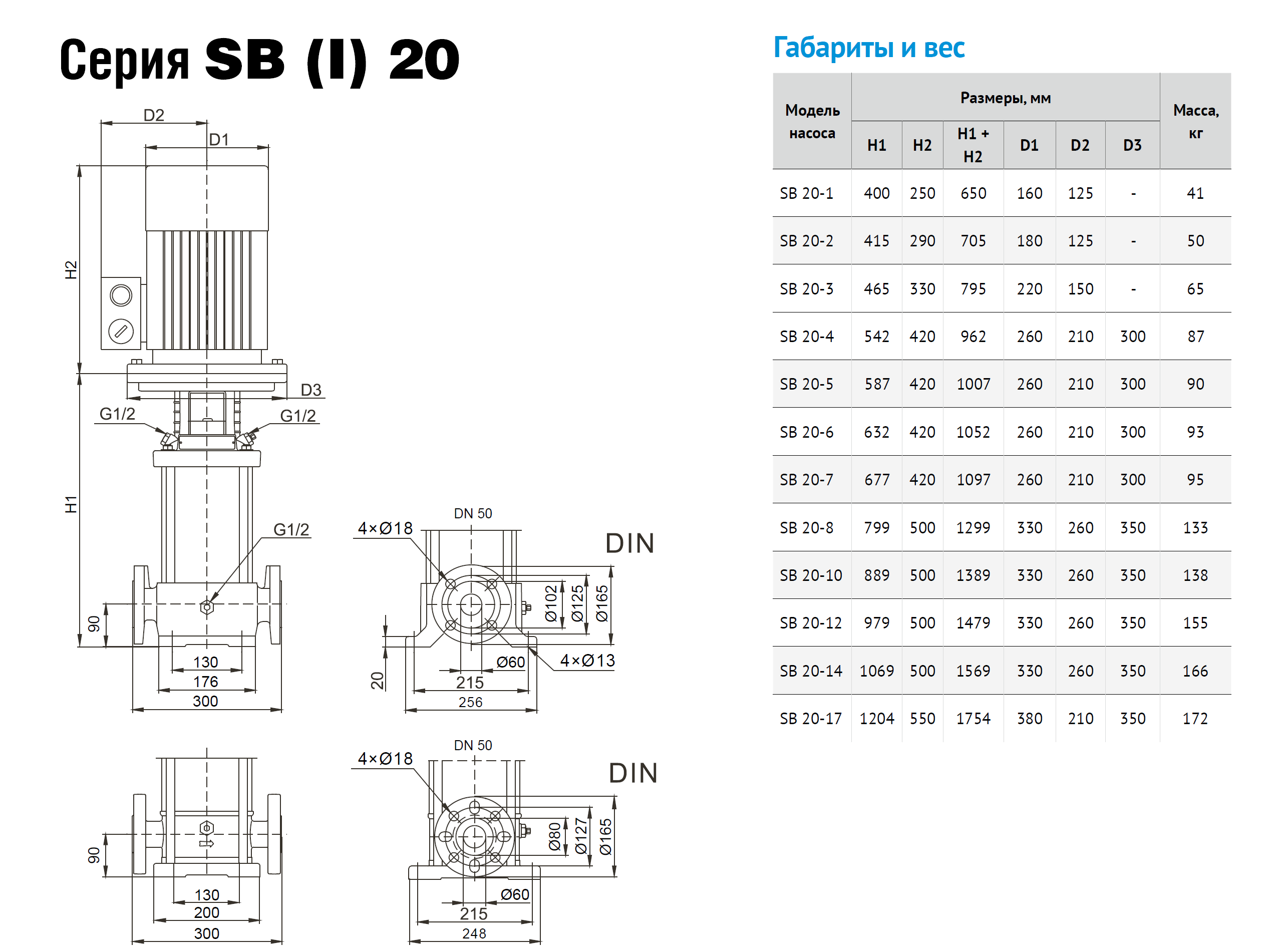 Насос Waterstry SB 20- 4 F-SQQE 5,5kW 3x380V 50Hz IE3- заказать со складов по всей России