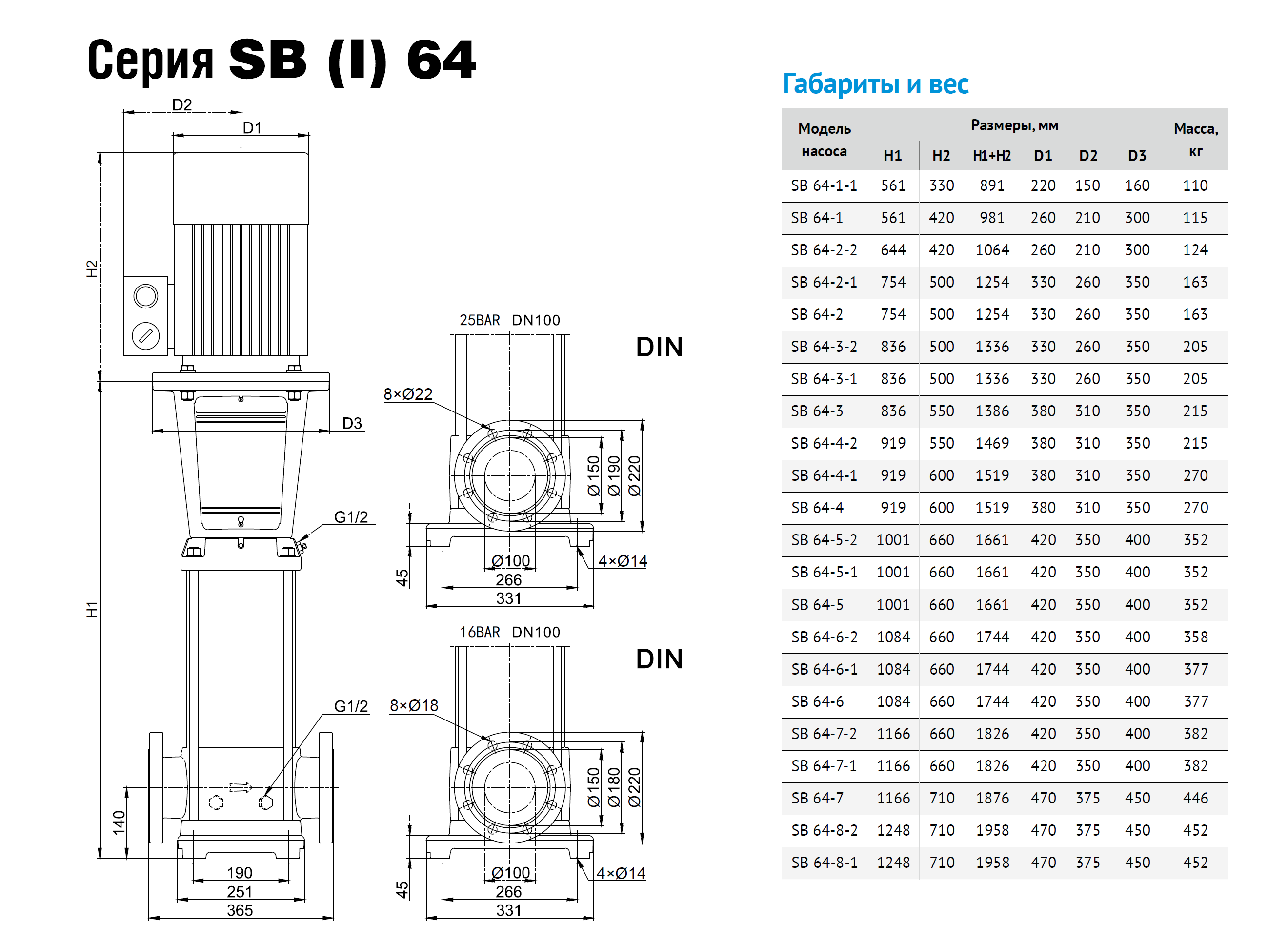Насос Waterstry SB 64-2 F-SQQE 11,0kW 3x380V 50Hz IE3 заказать со складов по всей России