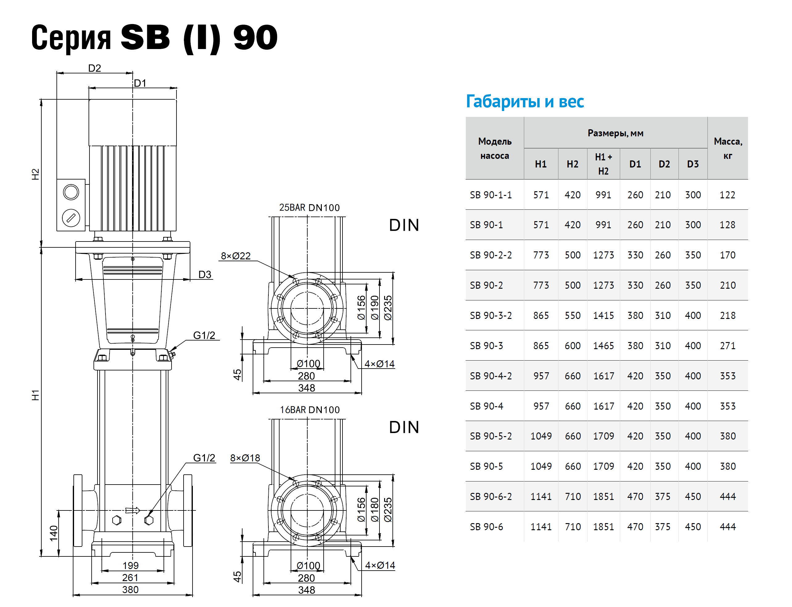 Насос Waterstry SB 90-3 F-SQQE 22kW 3x380V 50Hz IE3 заказать со складов по всей России