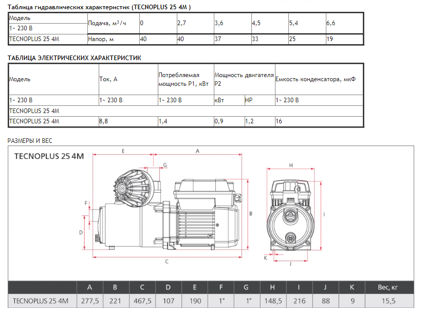 Насосная станция Espa TECNOPLUS 25 4M 230 50/60 купить по цене 106400 руб.