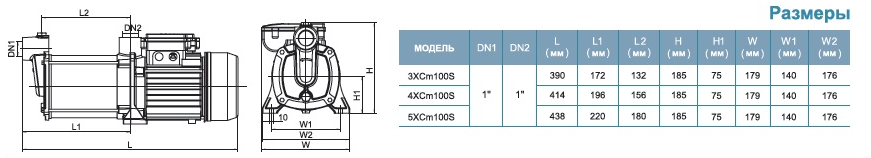 Насос LEO 3ECm100S заказать со складов по всей России