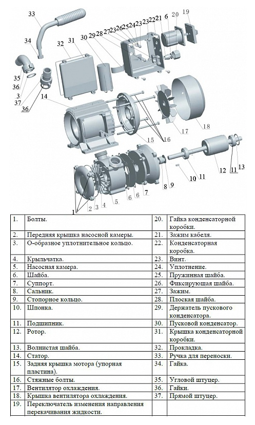 Насос LEO LBm20 купить по цене 11731 руб.