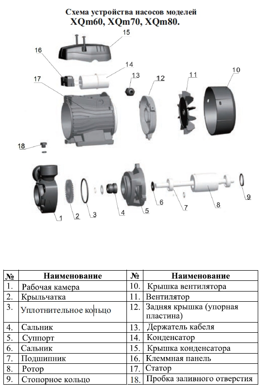 Насос LEO XQm60 купить по цене 11330 руб.
