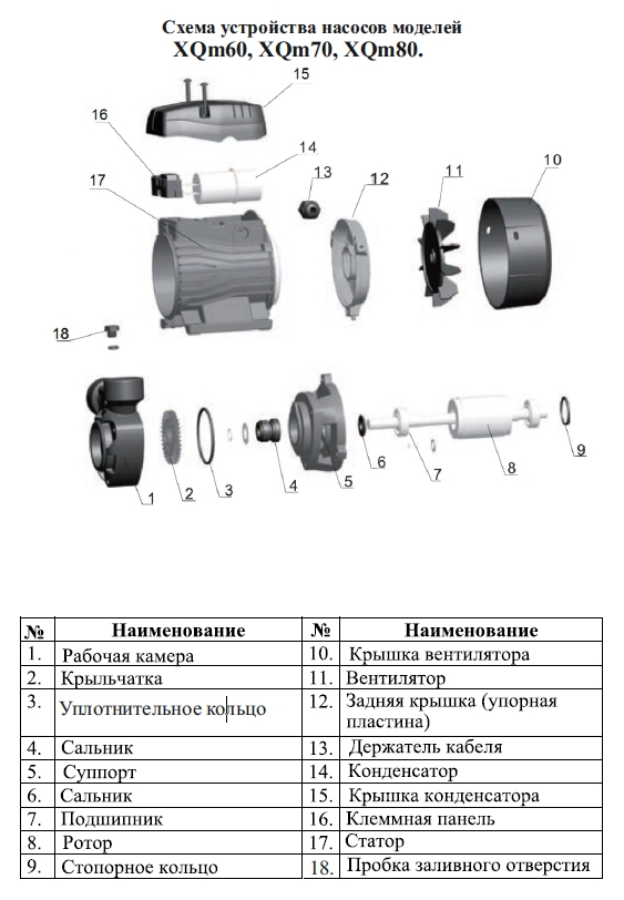 Насос LEO XQm80 купить по цене 9799 руб.