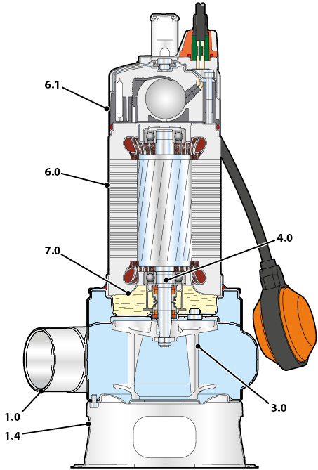 Насос Pedrollo BCm 15/50-ST 10м купить по цене 70168 руб.