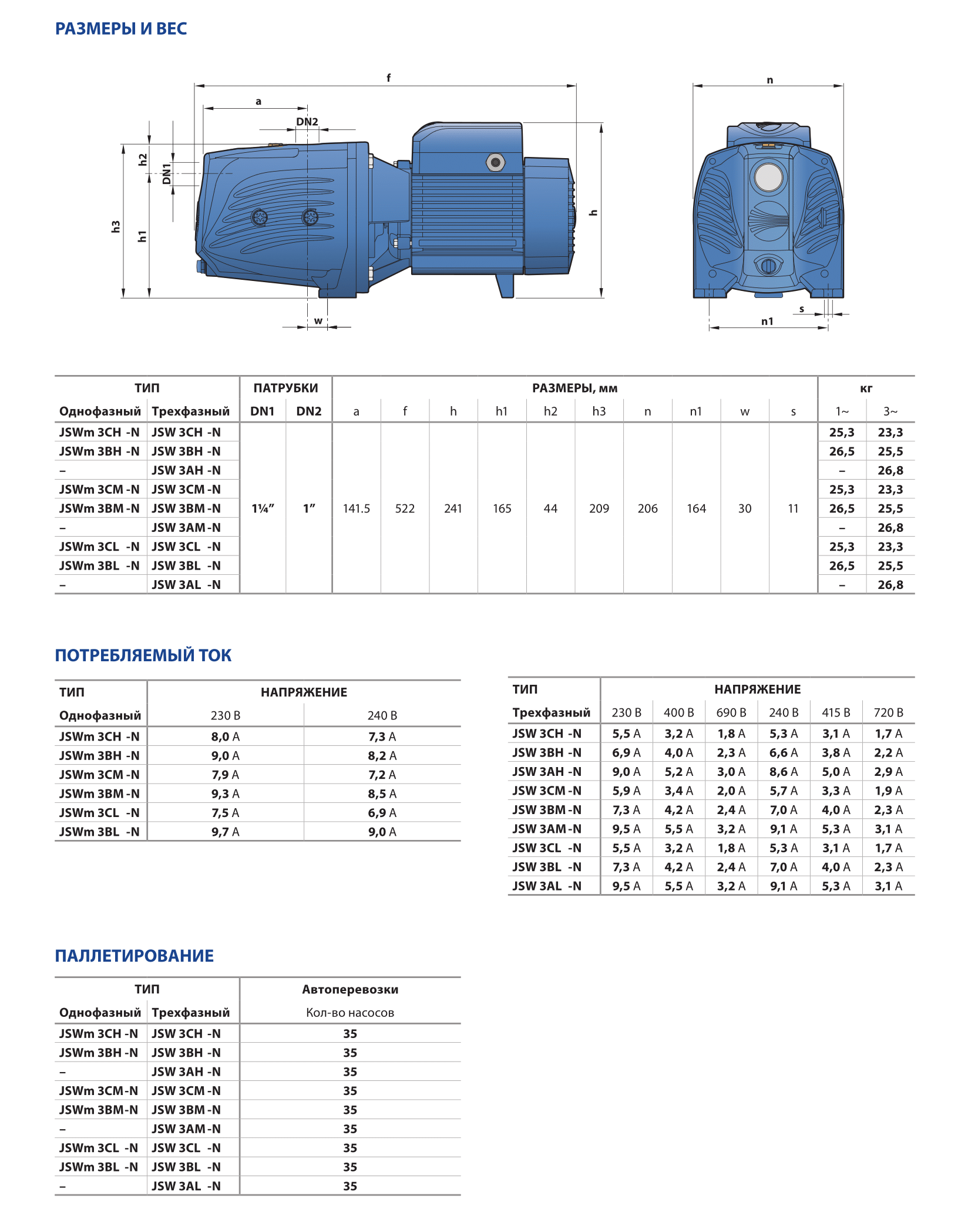 Насос Pedrollo JSWm 3 AH купить по цене 64680 руб.