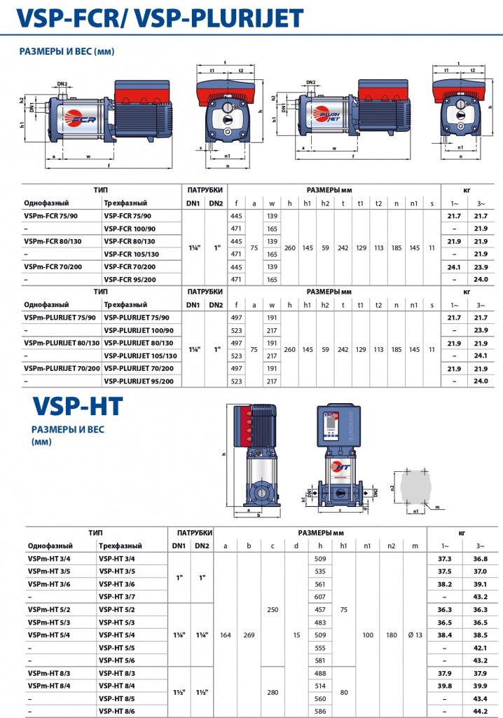 Насос Pedrollo VSPm-HT 3/5 PRO оформить заказ с доставкой с ближайшего склада