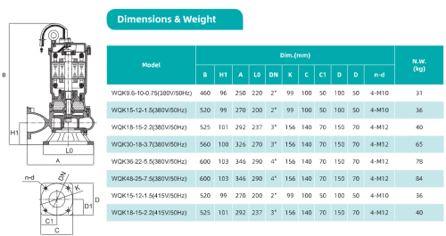 Насос Shimge WQK 9.6-10-0.75 заказать со складов по всей России