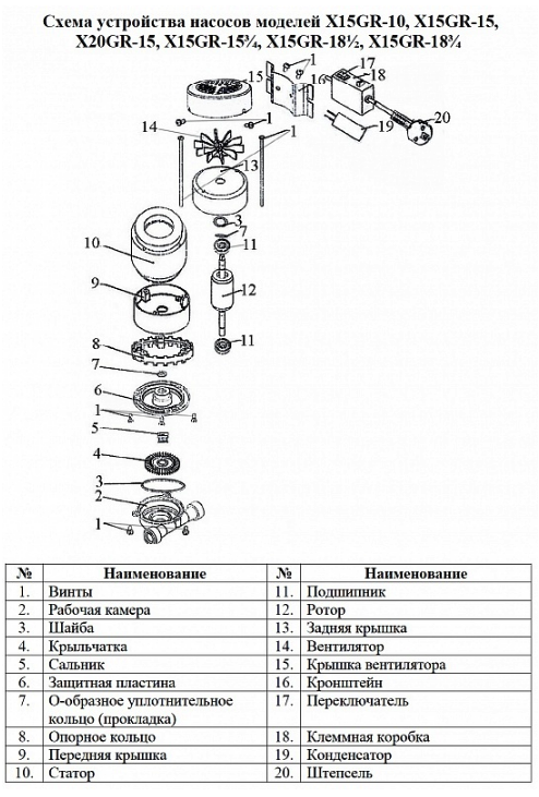 Насос повышения давления Vodotok X15G-18 (1/2) купить по цене 8348 руб.