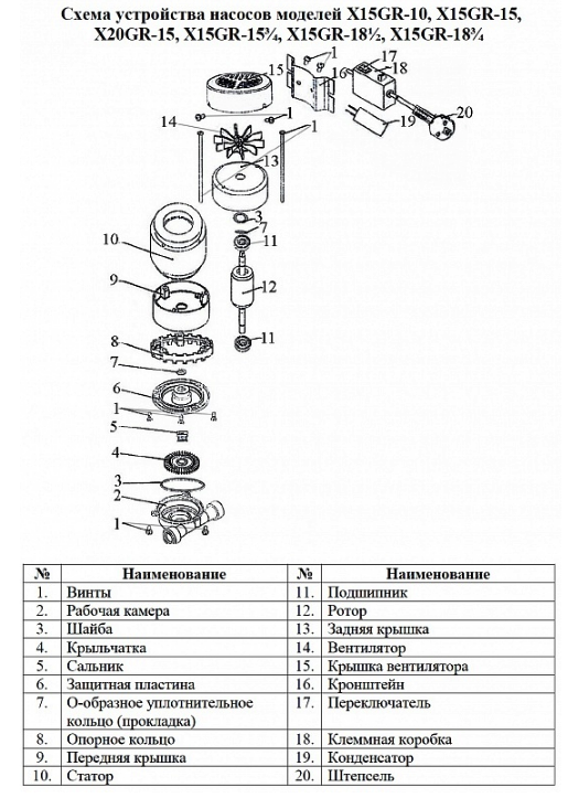 Насос повышения давления Vodotok X20G-18 купить по цене 8348 руб.