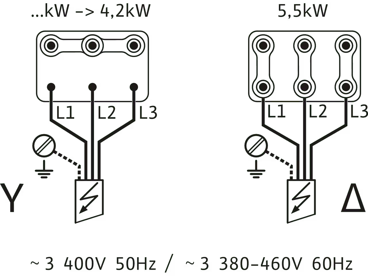 Насос Wilo MEDANA CH1-L.202-1/E/A/10T купить по цене 76409 руб.
