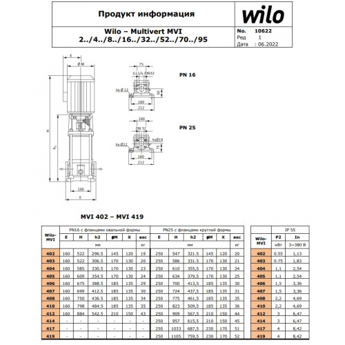Насос Wilo MVI 419-1/25/E/3-380-50-2 заказать со складов по всей России