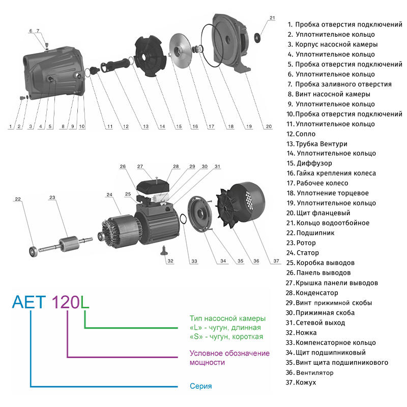 Насос поверхностный центробежный AET-120L ZEGOR купить по цене "по запросу"