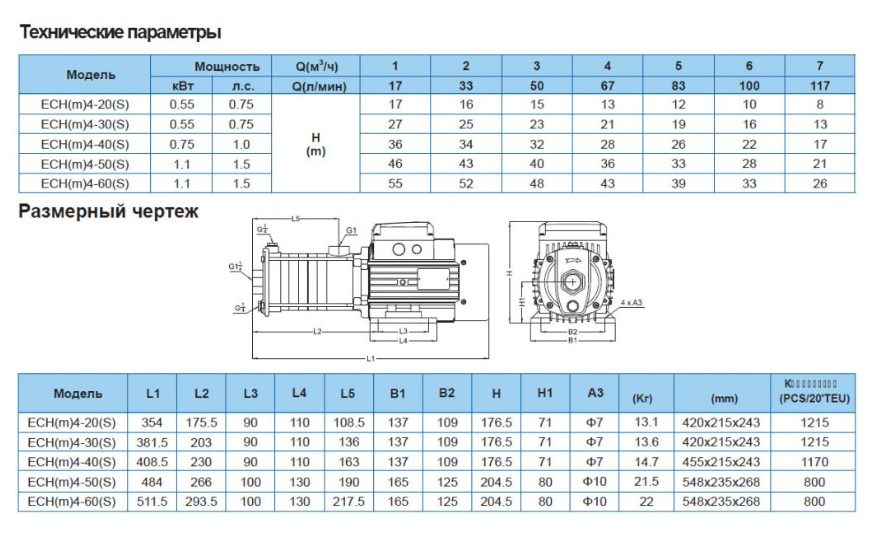 Насос Aquastrong ECH 4-40-F купить по цене "по запросу"