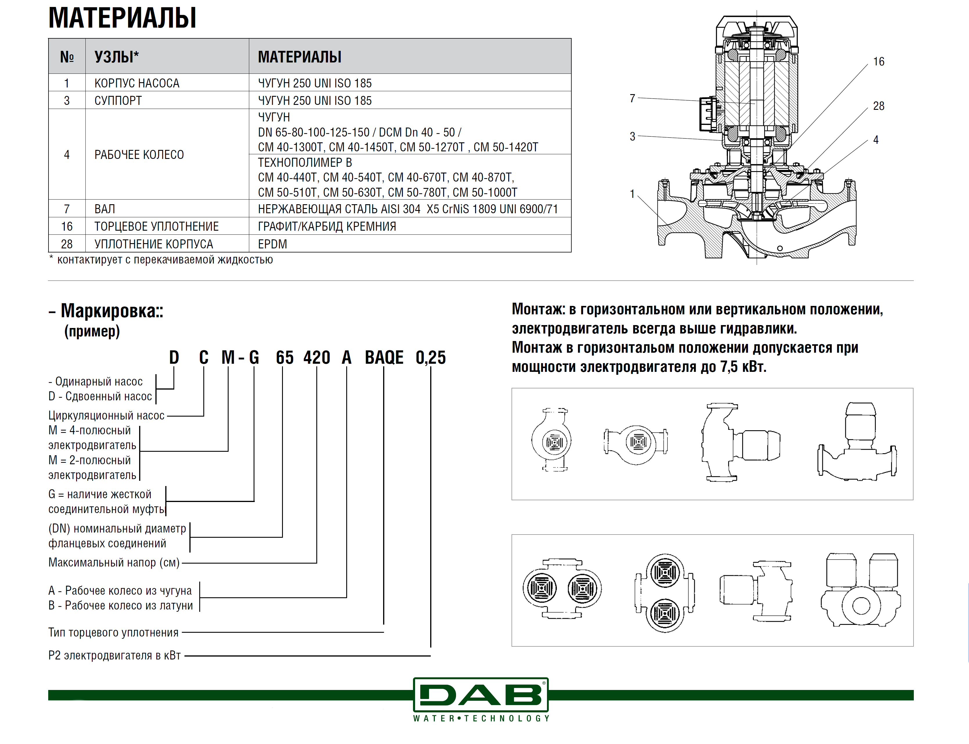 Насос DAB CM-G 80-740/A/BAQE/1,1-IE3 заказать со складов по всей России