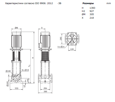 Насос Wilo MVI 7004-3/16/E/3-400-50-2 купить по цене 514969 руб.