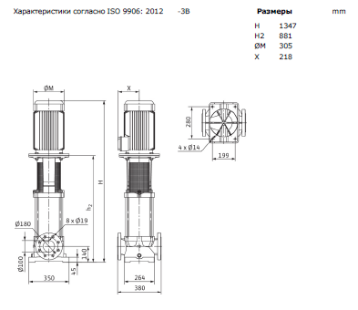 Насос Wilo MVI 9503/2-3/16/E/3-400-50-2 купить по цене 944411 руб.