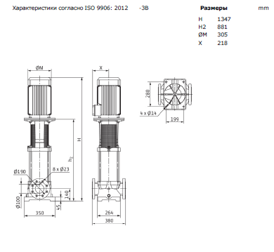 Насос Wilo MVI 9503/1-3/25/E/3-400-50-2 купить по цене 1051719 руб.