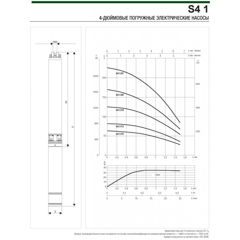 Насос скважинный DAB S4 1/19 0,75HP M230/50 4OL купить по цене 73200 руб.
