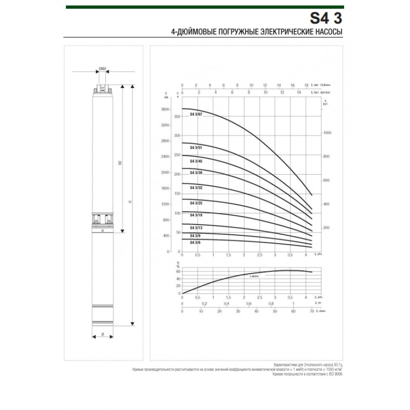 Насос  DAB S4 3/45 4HP T400/50 4OL - DAB купить по цене "по запросу"