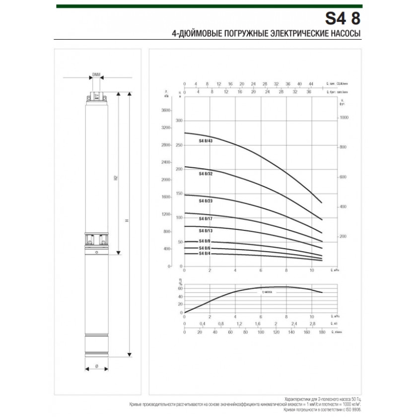 Насос  DAB S4 8/4 1HP T400/50 4OL купить по цене "по запросу"
