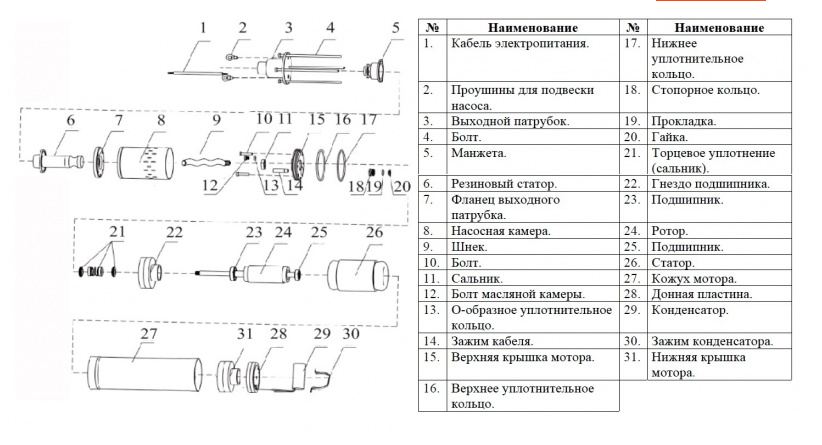 Насос  Vodotok 4QGD 1.8-100-1.1 заказать со складов по всей России