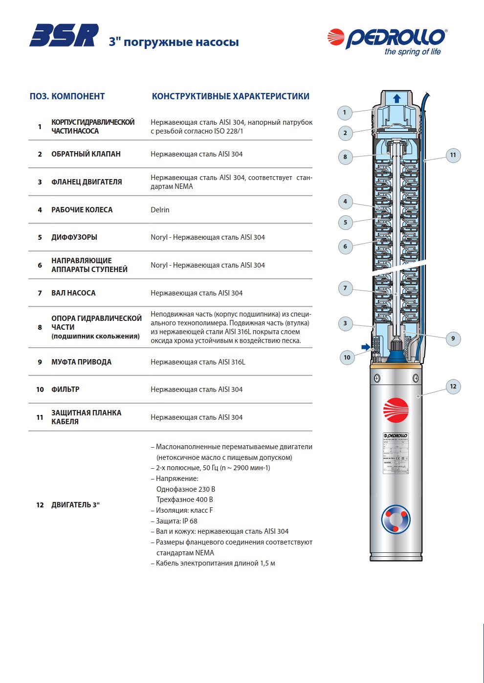 Насос Pedrollo 3SR 2m/41 P 1,1 кВт оформить заказ с доставкой с ближайшего склада