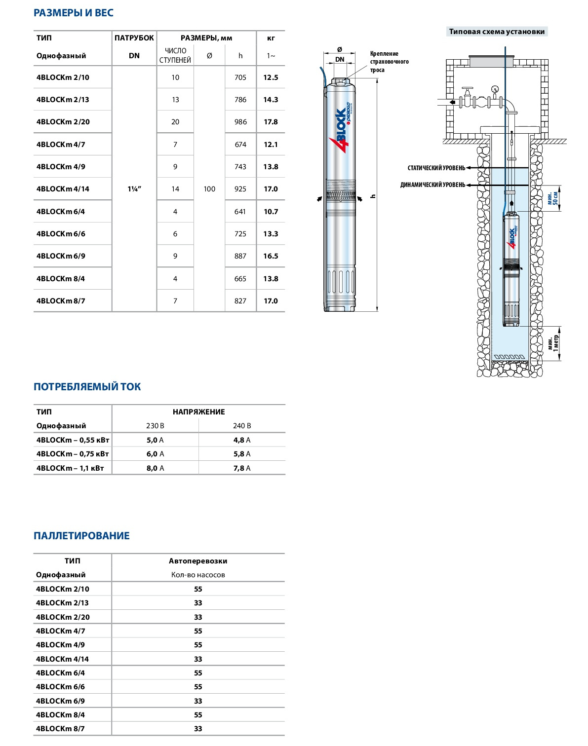 Насос Pedrollo 4BLOСKm 2/ 6 купить с ближайшего склада