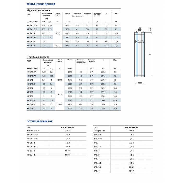 Насос Pedrollo 4FKm 2 (1,5 kW 2,0НР) заказать со складов по всей России