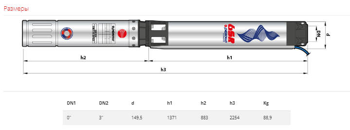 Насос Pedrollo 6SR 18/22 P 18,5 кВт купить по цене 396998 руб.