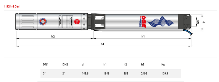 Насос Pedrollo 6SR 18/26 P 22 кВт заказать со складов по всей России