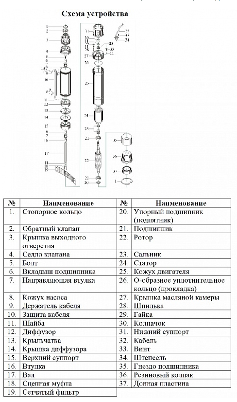 Насос  Vodotok БЦПЭ-ГВ-100-1.2-100м-Ч заказать со складов по всей России