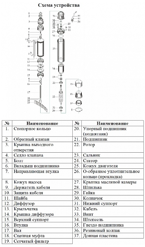 Насос Vodotok БЦПЭ-ГВ-85-0.5-40м-Ч купить по цене 12948 руб.