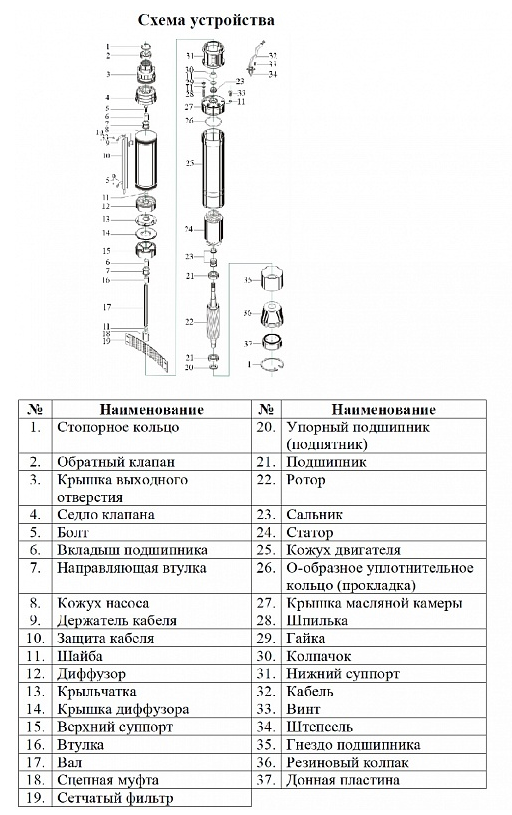 Насос Vodotok БЦПЭ-ГВ-85-0.5-80м-Ч купить по цене 18125 руб.