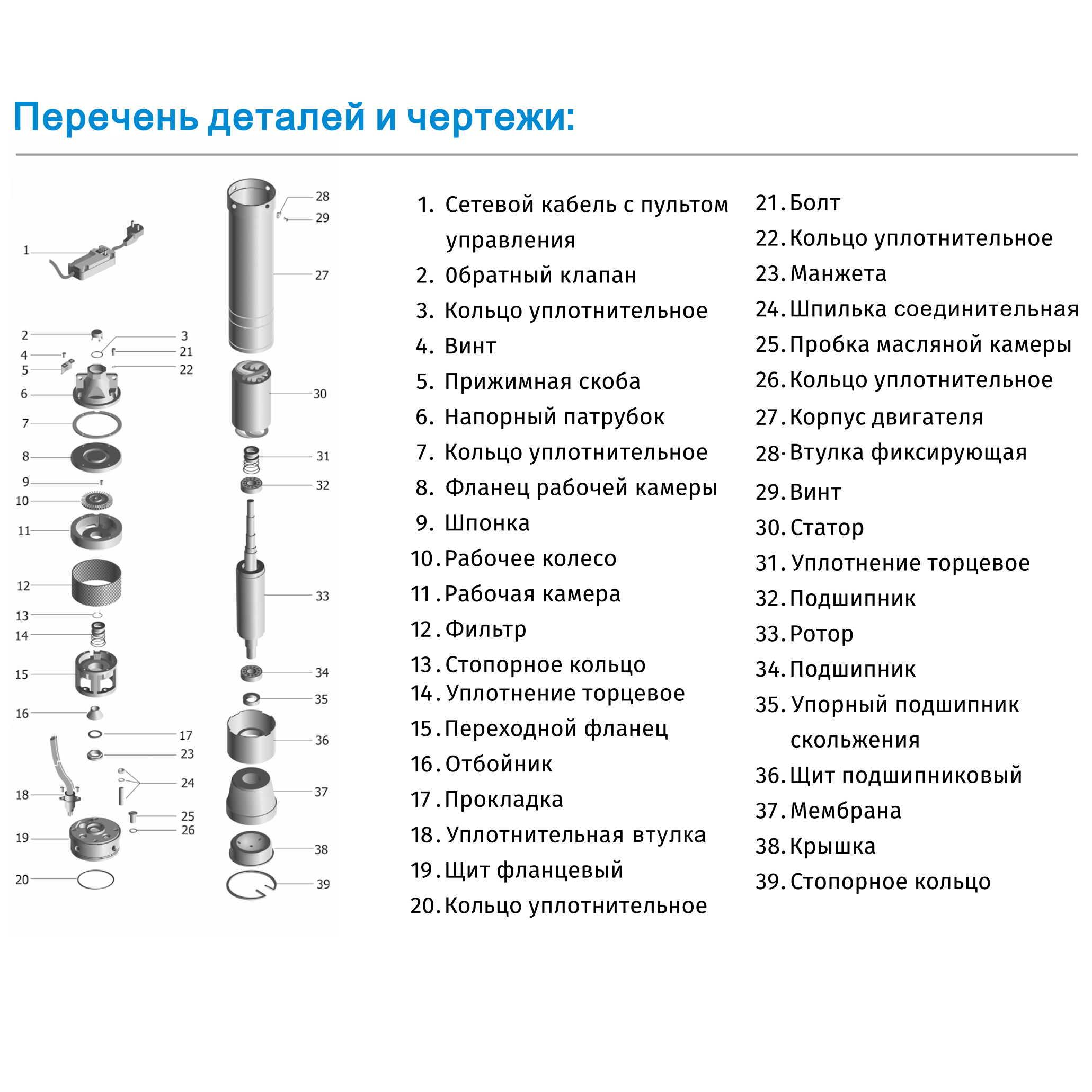 Насос скважинный вихревой 4SKM100-20m ZEGOR заказать со складов по всей России