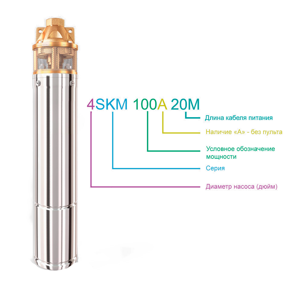 Насос скважинный вихревой 4SKM100A-20m ZEGOR оформить заказ с доставкой с ближайшего склада