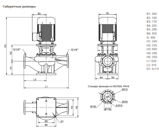 Насос Native IPN 125/240-7,5/4 купить по цене 159827.61 руб.
