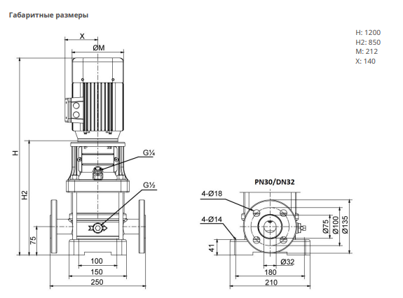 Насос Native MVL 422-3/30/E/3-400-50-2-S1 купить по цене 182808.56 руб.