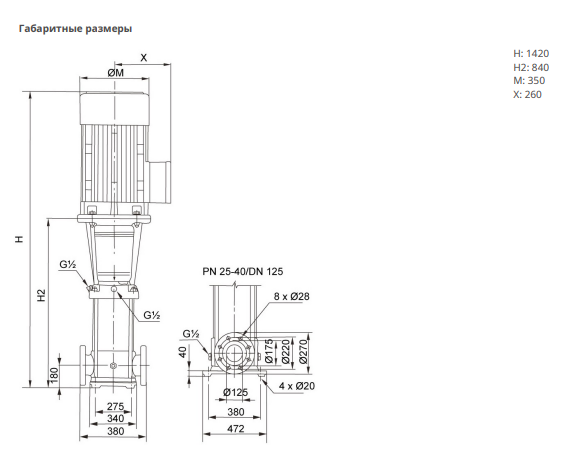 Насос Native MVL12001-3/25/E/3-400-50-2-S1 заказать со складов по всей России