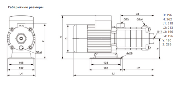 Насос Native MHL 1603-1/E-3-400-50-2 купить по цене 111491.43 руб.