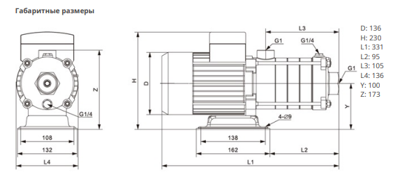 Насос Native MHL 203-1/E-1-230-50-2 заказать со складов по всей России