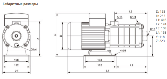 Насос Native MHL 1202-1/E-3-230-50-2 купить по цене 58719.86 руб.