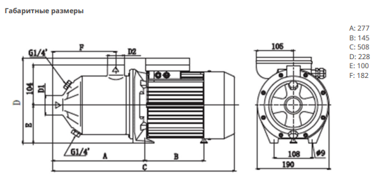 Насос Native MHI 805-1/E-3-400-50-2-X заказать со складов по всей России