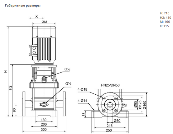 Насос Native MVL 1602-2/25/E/3-400-50-2-S1 купить по цене 200071.53 руб.
