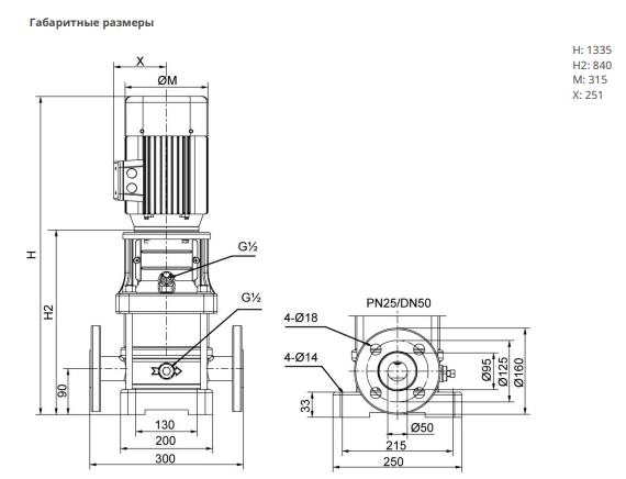 Насос Native MVL 1610-2/25/E/3-400-50-2-S1 заказать со складов по всей России
